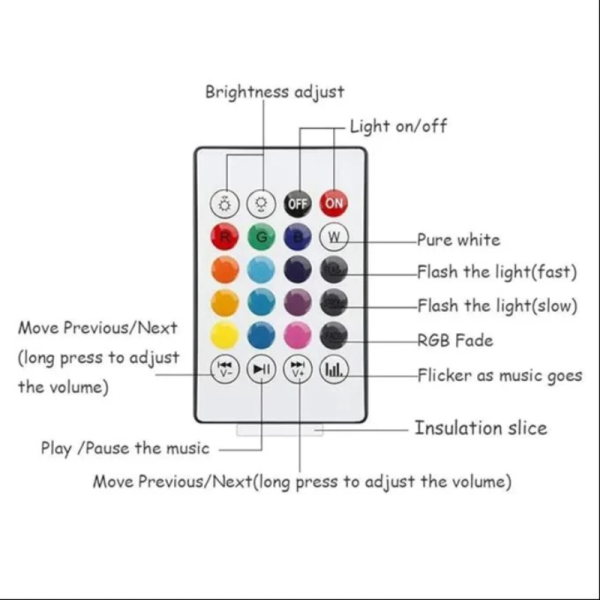 JainNext Multicolor LED Bluetooth Music Bulb with Speaker - Image 4